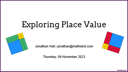 Exploring Place Value thumbnail