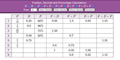 Fraction, Decimal and Percentage Calculations thumbnail