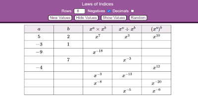 Laws of Indices thumbnail