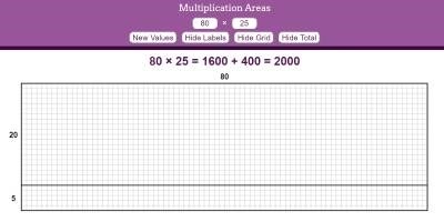 Multiplication Areas thumbnail