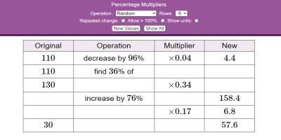 Percentage Multipliers thumbnail