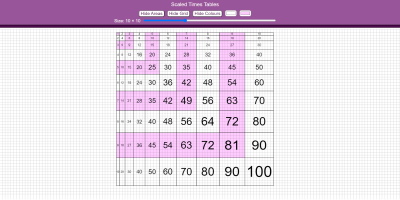 Scaled Times Tables thumbnail