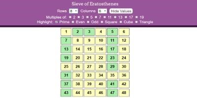 Sieve of Eratosthenes thumbnail