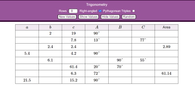 Pythagoras and Trigonometry thumbnail